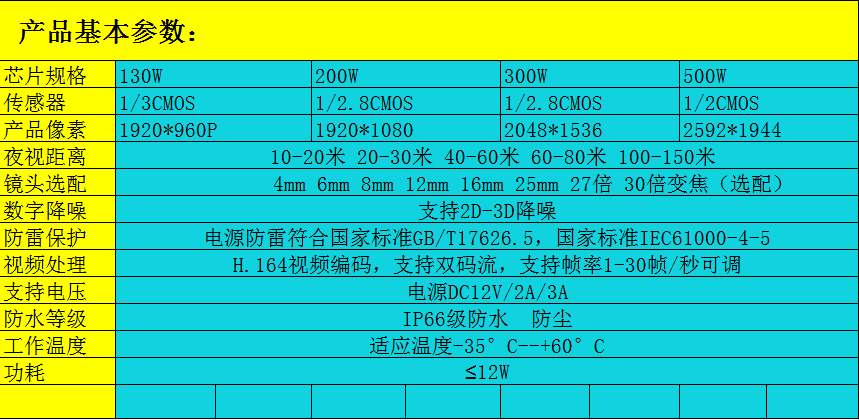 ĿO(jin)?ci)zC(j)(sh)